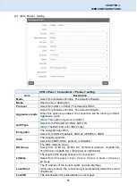 Предварительный просмотр 86 страницы CTC Union ICR-W401 User Manual