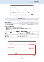 Предварительный просмотр 110 страницы CTC Union ICR-W401 User Manual