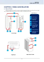 Preview for 21 page of CTC Union IFS-1604GSM Series User Manual