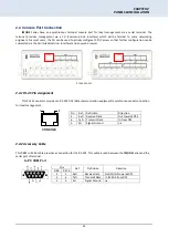 Preview for 23 page of CTC Union IFS-1604GSM Series User Manual