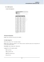 Preview for 264 page of CTC Union IFS-1604GSM Series User Manual