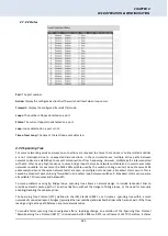 Preview for 281 page of CTC Union IFS-1604GSM Series User Manual