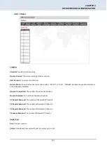 Preview for 311 page of CTC Union IFS-1604GSM Series User Manual