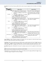 Preview for 331 page of CTC Union IFS-1604GSM Series User Manual