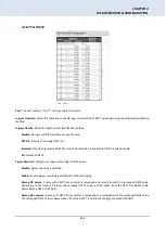 Preview for 346 page of CTC Union IFS-1604GSM Series User Manual