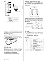 Preview for 2 page of CTC Union IMC-1000M Quick Installation Manual