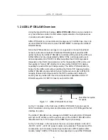 Preview for 14 page of CTC Union IP DSLAM for ADSL IPDSLAM-A8/A16 User Manual