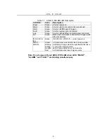 Preview for 16 page of CTC Union IP DSLAM for ADSL IPDSLAM-A8/A16 User Manual