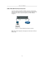 Preview for 24 page of CTC Union IP DSLAM for ADSL IPDSLAM-A8/A16 User Manual