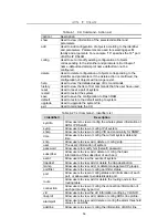 Preview for 64 page of CTC Union IP DSLAM for ADSL IPDSLAM-A8/A16 User Manual