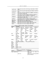 Preview for 65 page of CTC Union IP DSLAM for ADSL IPDSLAM-A8/A16 User Manual