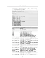 Preview for 105 page of CTC Union IP DSLAM for ADSL IPDSLAM-A8/A16 User Manual