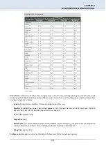 Preview for 218 page of CTC Union MSW-4424C Series User Manual