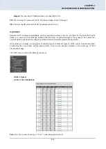 Preview for 309 page of CTC Union MSW-4424C Series User Manual