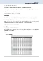 Preview for 315 page of CTC Union MSW-4424C Series User Manual