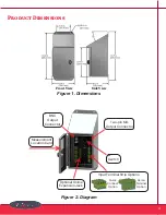 Предварительный просмотр 4 страницы CTC Union SB282 Series Product Manual