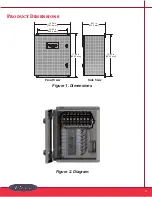 Preview for 4 page of CTC Union SCE400 Series Product Manual