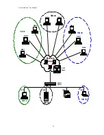 Предварительный просмотр 18 страницы CTC Union SHDSL User Manual