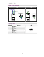 Предварительный просмотр 21 страницы CTC Union SHDSL User Manual