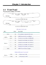 Предварительный просмотр 14 страницы CTC Union SHDTU03-ET10R User Manual