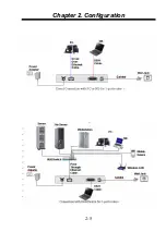 Предварительный просмотр 21 страницы CTC Union SHDTU03-ET10R User Manual