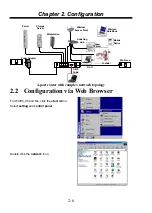 Предварительный просмотр 22 страницы CTC Union SHDTU03-ET10R User Manual