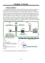 Предварительный просмотр 28 страницы CTC Union SHDTU03-ET10R User Manual