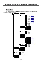 Предварительный просмотр 60 страницы CTC Union SHDTU03-ET10R User Manual