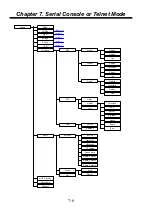 Предварительный просмотр 62 страницы CTC Union SHDTU03-ET10R User Manual