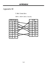 Предварительный просмотр 64 страницы CTC Union SHDTU03 User Manual