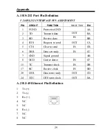 Preview for 33 page of CTC Union STE-10 Operation Manual