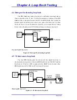 Предварительный просмотр 28 страницы CTC Union TRM01 User Manual