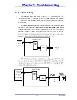 Предварительный просмотр 33 страницы CTC Union TRM01 User Manual