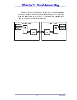 Предварительный просмотр 35 страницы CTC Union TRM01 User Manual