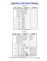 Предварительный просмотр 39 страницы CTC Union TRM01 User Manual