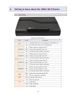 Preview for 11 page of CTC Union VDTU2-R240W User Manual