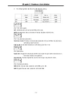 Предварительный просмотр 10 страницы CTC Union VDTU2A-301 User Manual