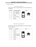 Предварительный просмотр 13 страницы CTC Union VDTU2A-301 User Manual