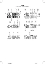 Preview for 3 page of CTC Union WSU 7026 RC Instruction Manual