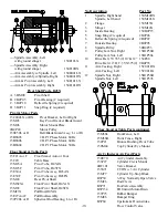 Preview for 19 page of CTD D45AX Instruction Bulletin & Maintenance Manual