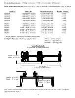 Preview for 3 page of CTD DM200R Instruction Bulletin & Maintenance Manual