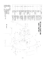 Preview for 18 page of CTD DM200R Instruction Bulletin & Maintenance Manual