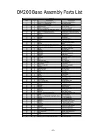 Preview for 21 page of CTD DM200R Instruction Bulletin & Maintenance Manual