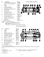 Preview for 32 page of CTD DM200R Instruction Bulletin & Maintenance Manual