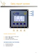 Preview for 17 page of CTD PALLEON MOBILE User Manual