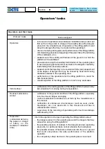 Preview for 24 page of CTE B-LIFT PRO Series Instructions For Use And Maintenance Manual