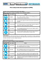 Preview for 25 page of CTE B-LIFT PRO Series Instructions For Use And Maintenance Manual