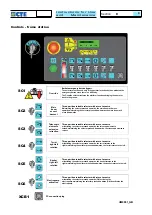 Preview for 46 page of CTE B-LIFT PRO Series Instructions For Use And Maintenance Manual