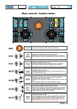 Предварительный просмотр 47 страницы CTE B-LIFT PRO Series Instructions For Use And Maintenance Manual