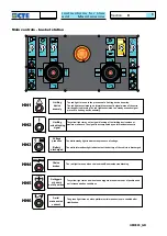 Preview for 48 page of CTE B-LIFT PRO Series Instructions For Use And Maintenance Manual